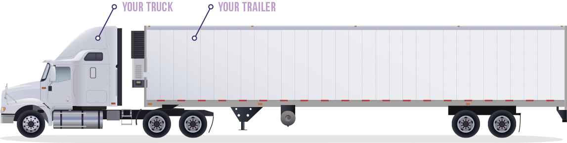 Prime Brokerage Truck and Trailer